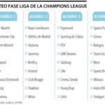 Así queda la fase de liga de la Champions según las sorprendentes simulaciones