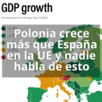 Polonia crece más que España en la UE y nadie habla de esto