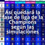 Así quedará la fase de liga de la Champions según las simulaciones