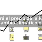 ¿Subirá el precio de la luz por el cambio climático hoy?