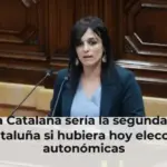 Alianza Catalana sería la segunda fuerza en Cataluña si hubiera hoy elecciones autonómicas