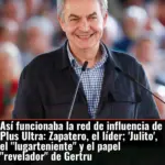 Así funcionaba la red de influencia de Plus Ultra: Zapatero, el líder; 'Julito', el 