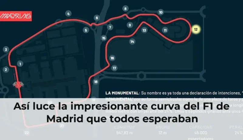 Circuito de F1 de Madrid con curva impresionante