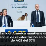Bank of America mantiene un potencial de revalorización en bolsa de ACS del 37%