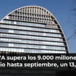 BBVA supera los 9.000 millones de beneficio hasta septiembre, un 13,6% más
