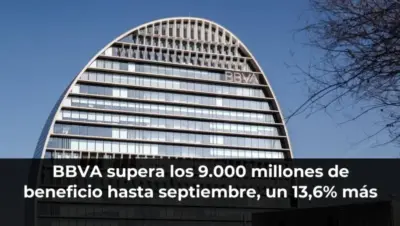 BBVA supera los 9.000 millones de beneficio hasta septiembre, un 13,6% más