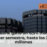 CaixaBank gana un 8,5% más en el primer semestre, hasta los 3.203 millones