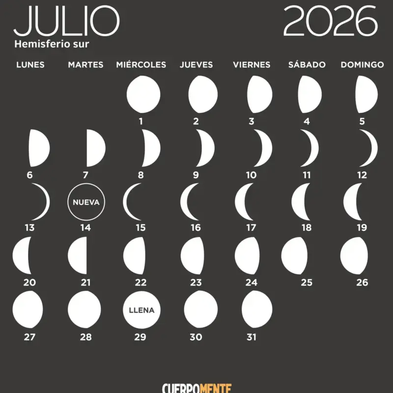 Calendario lunar de julio 2026: luna llena, lluvias de estrellas y constelaciones de verano