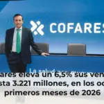 Cofares eleva un 6,5% sus ventas, hasta 3.221 millones, en los ocho primeros meses de 2026