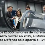 De los 12.000 millones de incremento de gasto militar en 2025, el Ministerio de Defensa solo aportó el 12%