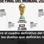 Descubre el cuadro definitivo del Mundial 2026: los duelos que definirán la final