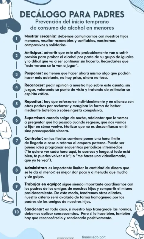 Diálogo y ejemplo, claves para prevenir el consumo de alcohol en menores según la Fundación Alcohol y Sociedad