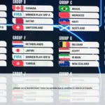 ¿Dónde ver el Mundial 2026? Todos los partidos que se emitirán en abierto en España