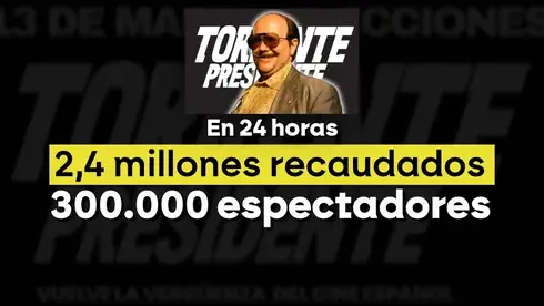 El cine español alcanza los 64 millones de euros con 'Torrente, presidente' como la más vista