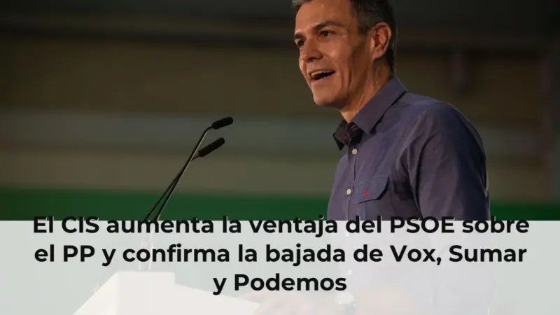 El CIS aumenta la ventaja del PSOE sobre el PP y confirma la bajada de ...