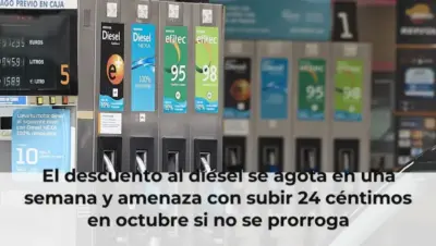 El descuento al diésel se agota en una semana y amenaza con subir 24 céntimos en octubre si no se prorroga