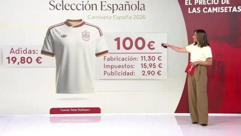 El 'efecto Selección': por qué la compra de la camiseta de España se ha disparado un 198%