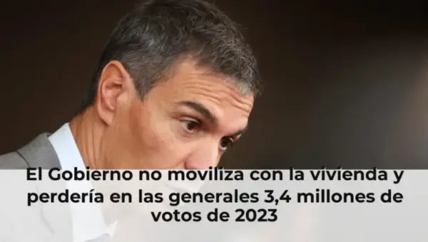 El Gobierno no moviliza con la vivienda y perdería en las generales 3,4 millones de votos de 2023