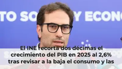 El INE recorta dos décimas el crecimiento del PIB en 2025 al 2,6% tras revisar a la baja el consumo y las exportaciones