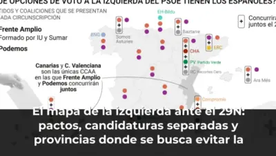 El mapa de la izquierda ante el 29N: pactos, candidaturas separadas y provincias donde se busca evitar la dispersión del
