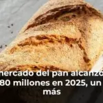 El mercado del pan alcanzó los 3.480 millones en 2025, un 3% más