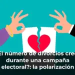 ¿El número de divorcios crece durante una campaña electoral?: la polarización política aumenta el riesgo de ruptura