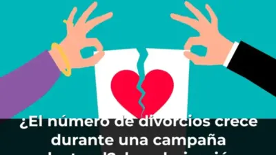 ¿El número de divorcios crece durante una campaña electoral?: la polarización política aumenta el riesgo de ruptura