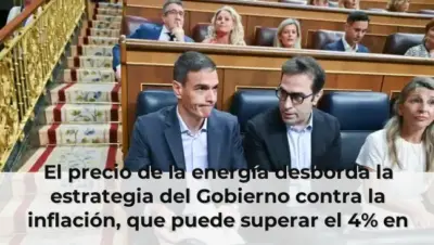 El precio de la energía desborda la estrategia del Gobierno contra la inflación, que puede superar el 4% en agosto