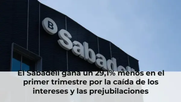 El Sabadell gana un 29,1% menos en el primer trimestre por la caída de los intereses y las prejubilaciones