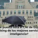 ¿En qué puesto está el CNI de España en el ranking de los mejores servicios de inteligencia?