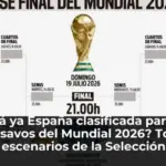 ¿Está ya España clasificada para los dieciseisavos del Mundial 2026? Todos los escenarios de la Selección