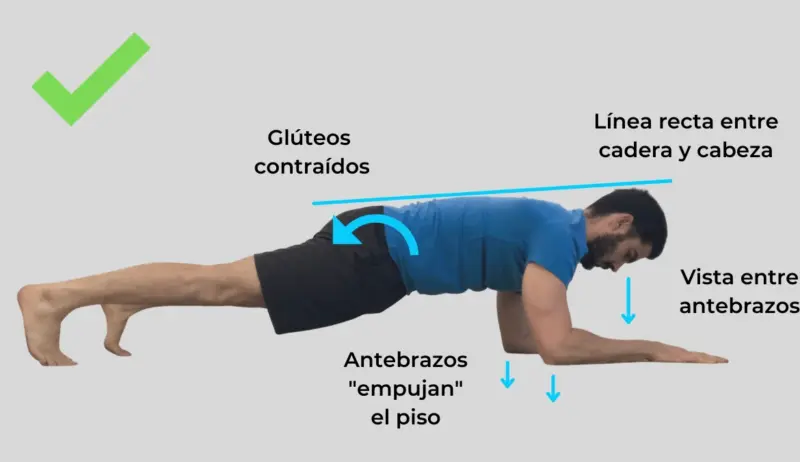 Este es son las claves para realizar una buena plancha abdominal