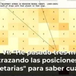 GTA VI: