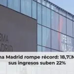 Ifema Madrid gana 18,7 millones de euros y dispara un 22% sus ingresos