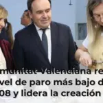 La Comunitat Valenciana registra su nivel de paro más bajo desde 2008 y lidera la creación de empleo en España