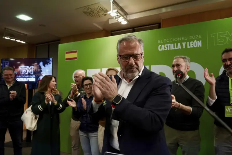 Derecha política celebrando resultados electorales