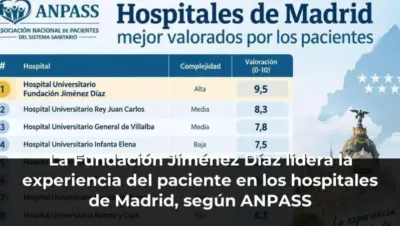 La Fundación Jiménez Díaz lidera la experiencia del paciente en los hospitales de Madrid, según ANPASS