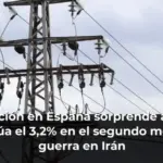La inflación en España sorprende a la baja y se sitúa el 3,2% en el segundo mes de la guerra en Irán
