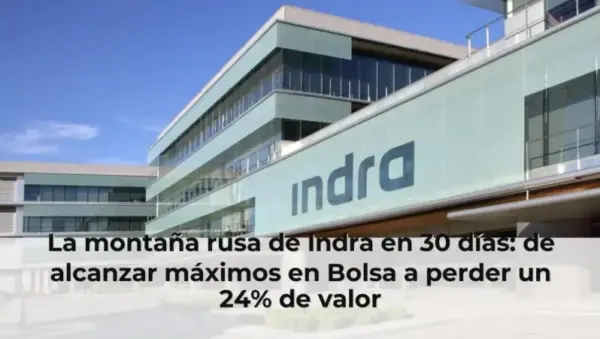 La montaña rusa de Indra en 30 días: de alcanzar máximos en Bolsa a perder un 24% de valor