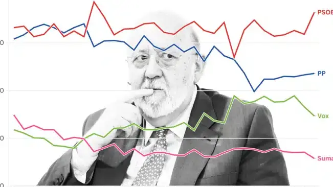 La prescripción política de la corrupción