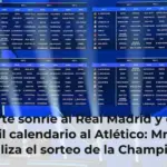 La suerte sonríe al Real Madrid y deja un difícil calendario al Atlético: MrChip analiza el sorteo de la Champions