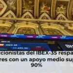 Los accionistas del IBEX-35 respaldan a sus líderes con un apoyo medio superior al 90%