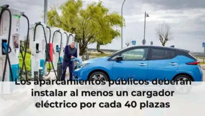 Los aparcamientos públicos deberán instalar al menos un cargador eléctrico por cada 40 plazas