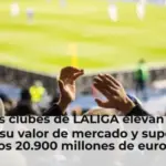 Los clubes de LALIGA elevan un 13% su valor de mercado y superan los 20.900 millones de euros