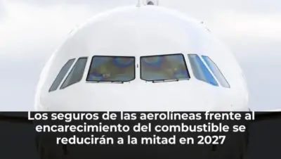 Los seguros de las aerolíneas frente al encarecimiento del combustible se reducirán a la mitad en 2027