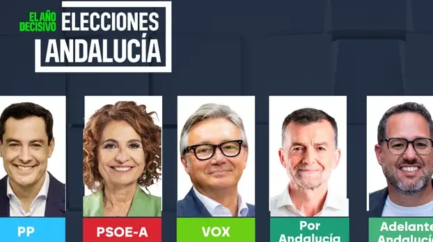 Los siete puntos clave del programa electoral del PSOE en las elecciones de Andalucía 2026: de la vivienda a los servici
