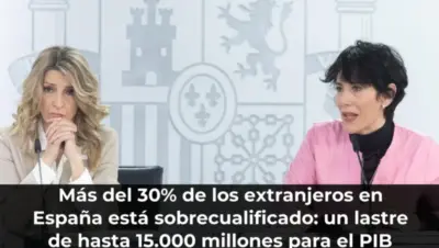 Más del 30% de los extranjeros en España está sobrecualificado: un lastre de hasta 15.000 millones para el PIB