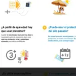Mitos y realidades sobre cómo usar correctamente el protector solar