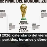 Mundial 2026: calendario del viernes 12 de junio, partidos, horarios y dónde ver