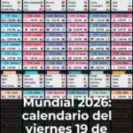 Mundial 2026: calendario del viernes 19 de junio, partidos, horarios y dónde ver